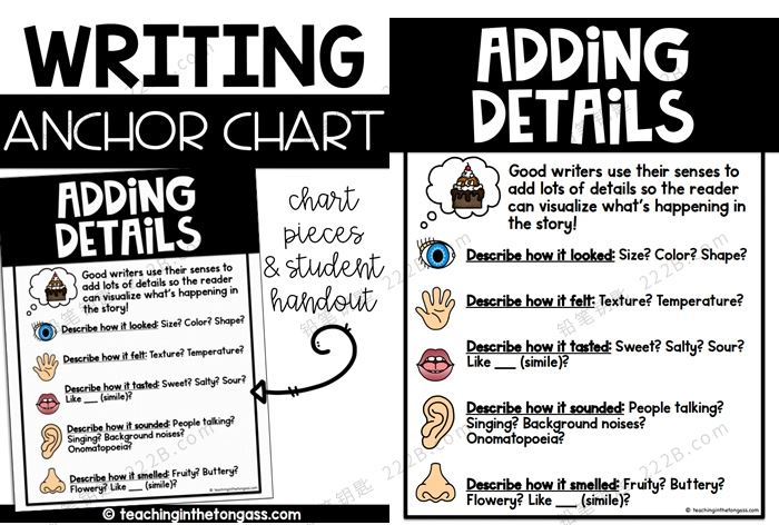 《Writing Anchor Chart》26册英文写作技巧海报PDF 百度云网盘下载