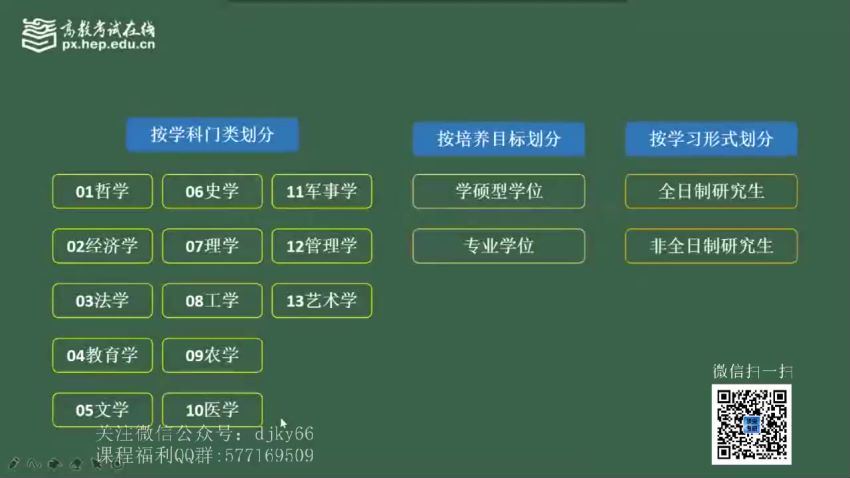 刘晓艳2022英语高教在线团队 百度网盘