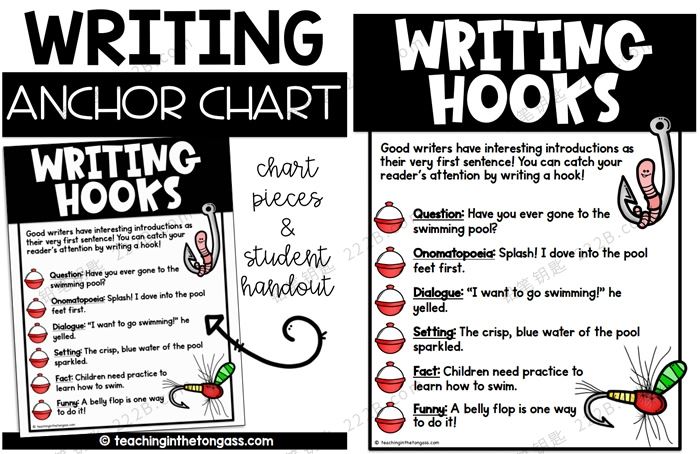 《Writing Anchor Chart》26册英文写作技巧海报PDF 百度云网盘下载