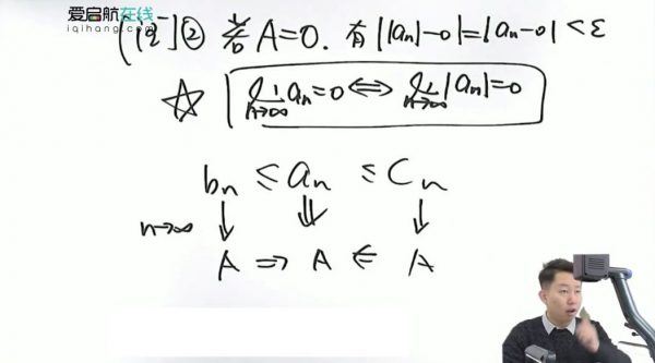 张宇考研高等数学+线性代数+概率论与数理统计 百度网盘(84G)