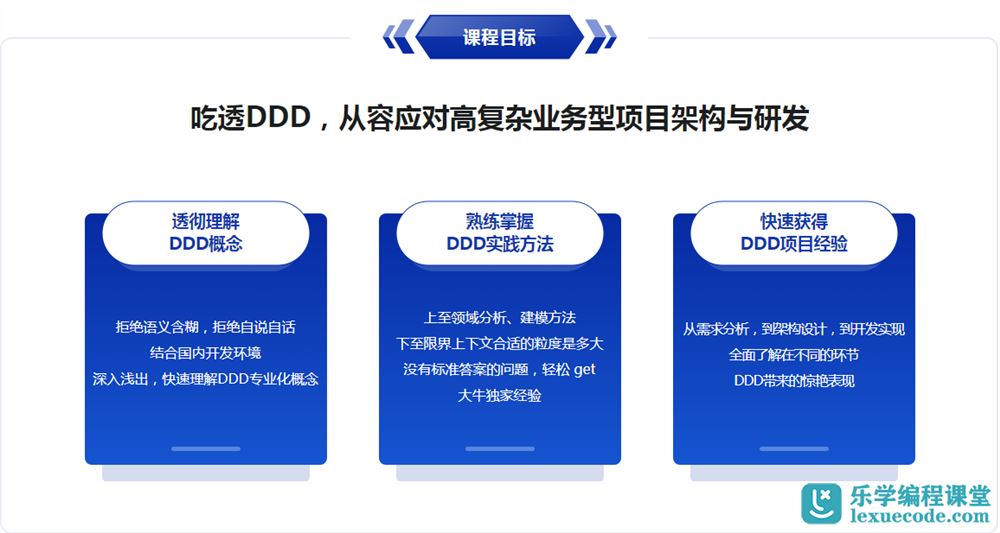 DDD（领域驱动设计）思想解读及优秀实践已完结百度网盘
