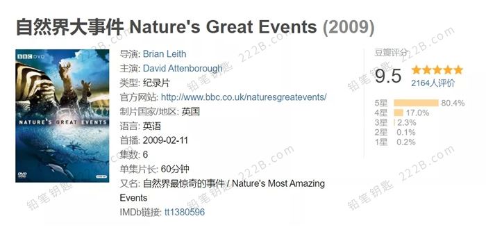 《自然界大事件Nature’s Great Events》全6集BBC英文纪录片RMVB视频 百度云网盘下载