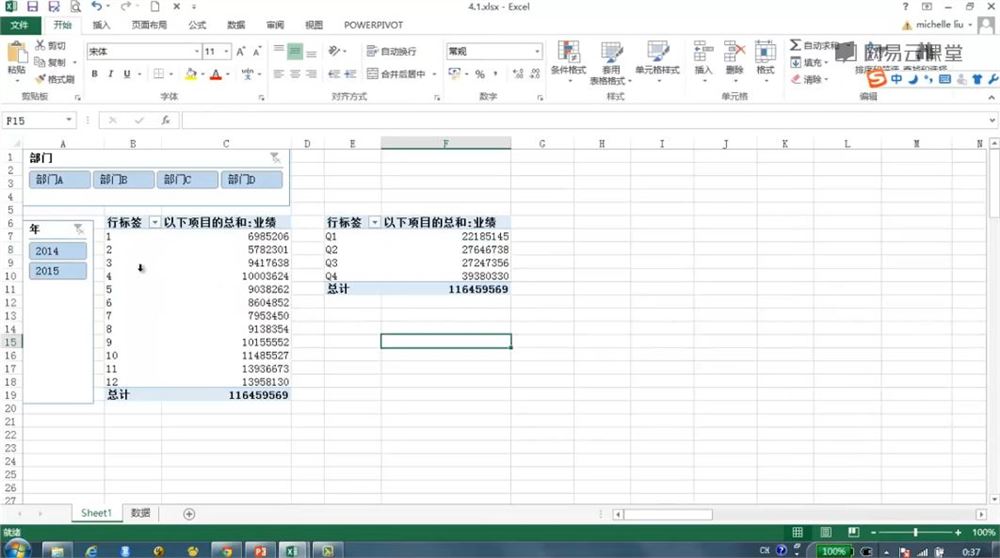 Excel PowerPivot数据分析实战课，数据的处理/分析/展现 免费下载 (价值99元)