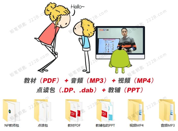 《尼尔森自然拼读1-3级全套教材》PDF+MP4视频+MP3音频 百度云网盘下载