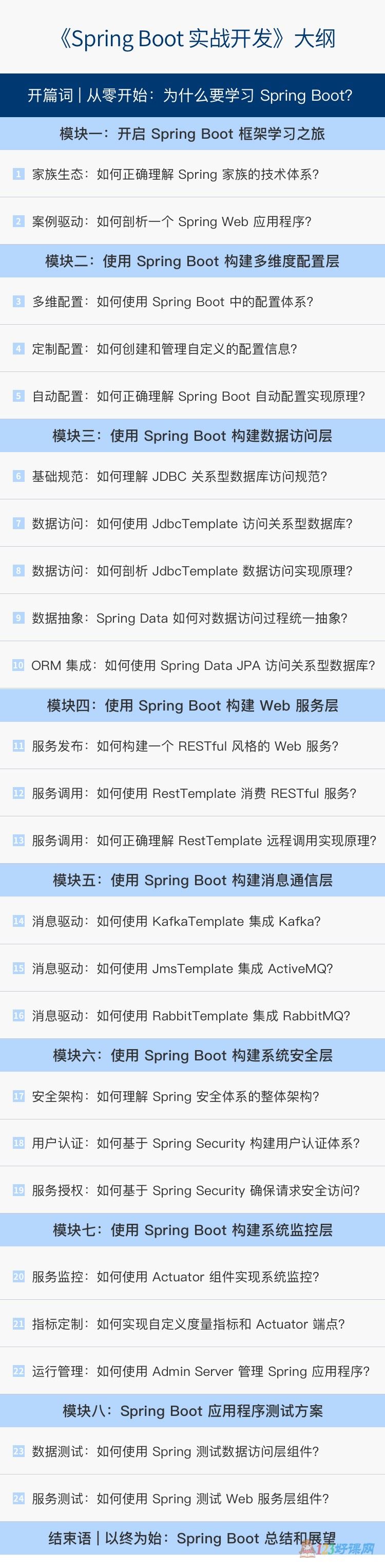 拉勾教育鉴湘讲师：Spring Boot实战开发