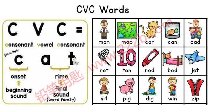 《CVC单词资源包》词族+拼读闪卡+练习册PDF 百度云网盘下载