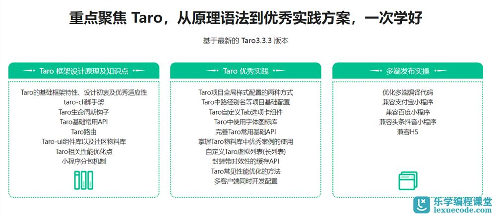 Taro@3.3.3最新版本开发企业级出行全栈项目  网盘无密分享