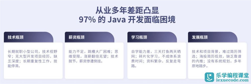 【拉勾教育】Java工程师高薪训练营  网盘下载