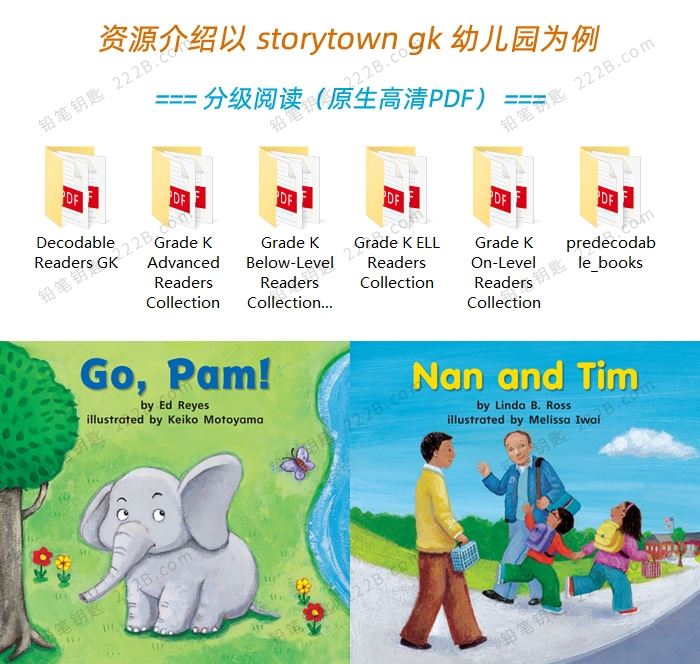 《StoryTown美国小学语言全套资源》GK-G6学生教师用书分级阅读22G 百度云网盘下载
