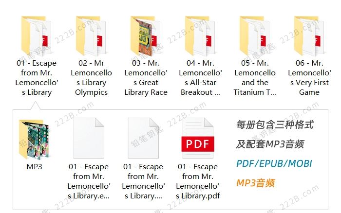 《Mr. Lemoncello Series》六册神奇图书馆系列英文阅读PDF+MP3 百度云网盘下载