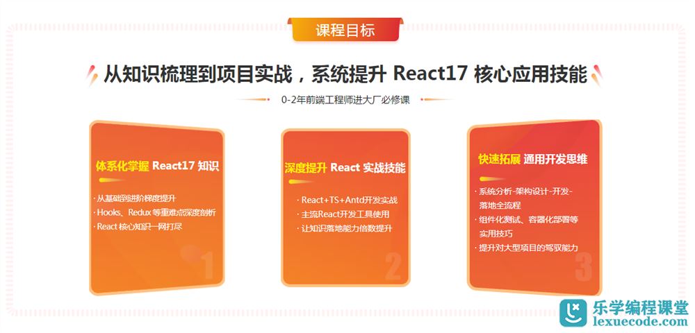 React17 系统精讲 结合TS打造旅游电商平台（完结无密）