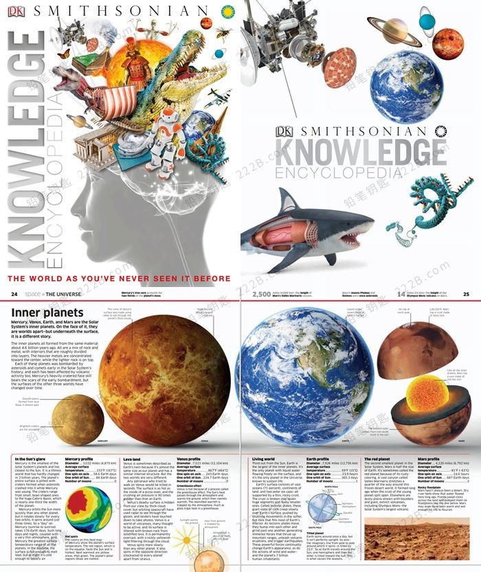 《Knowledge Encyclopedias》八册恐龙科学海洋太空人体动物知识百科PDF 百度云网盘下载