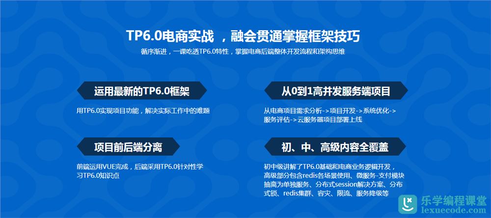 全流程开发 TP6.0实战高并发电商服务系统【已完结】