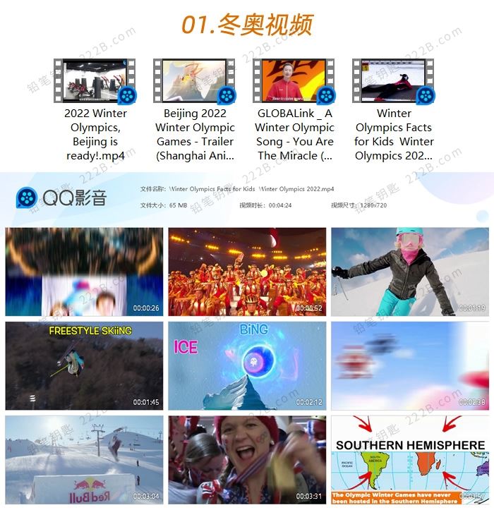 《北京冬奥会英文综合素材包》英语练习册词汇涂色PPT动画视频 百度云网盘下载