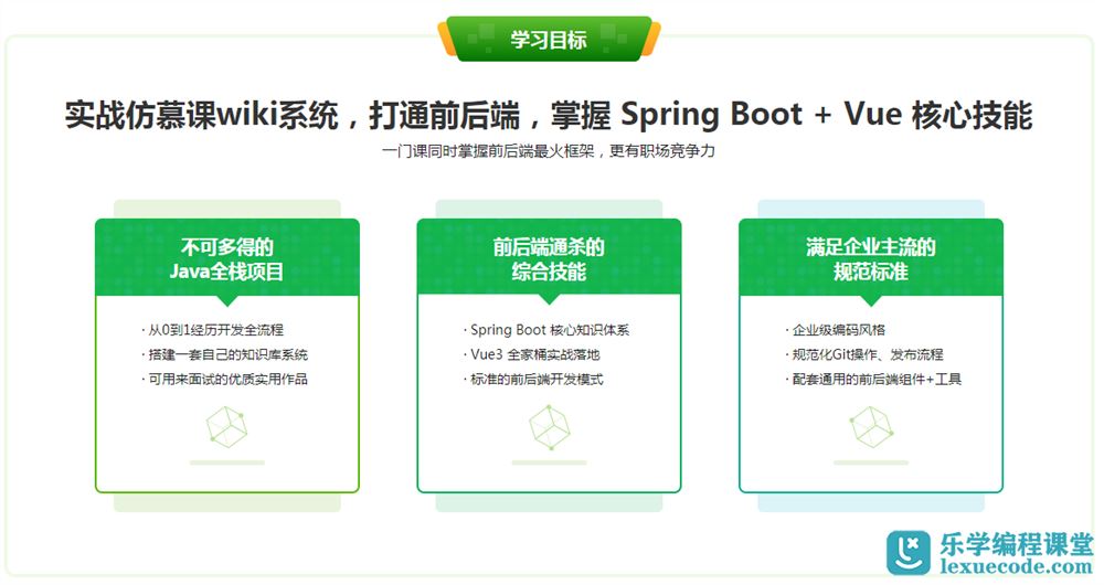 Spring Boot + Vue3 前后端分离，实战wiki知识库系统（完结无密）