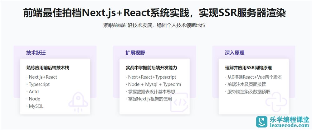 Next.js+React+Node系统实战，搞定SSR服务器渲染  已完结  网盘下载