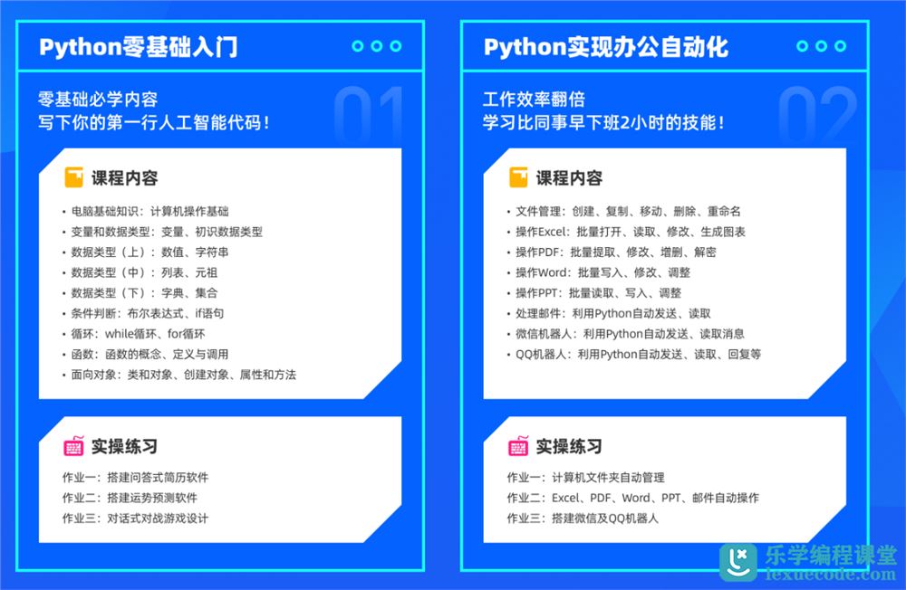 微专业-Python实用技能网盘下载